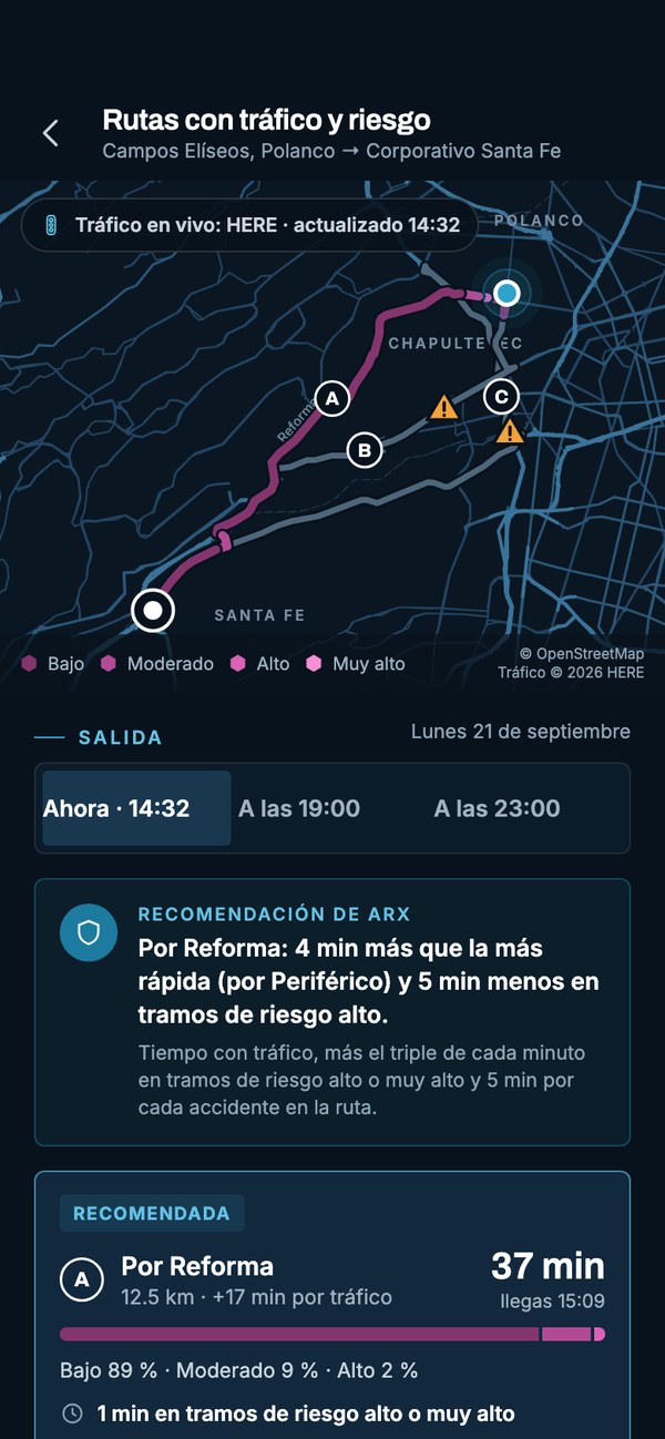 Rutas comparadas por tráfico en vivo y por minutos en tramos de riesgo alto, con la hora de salida como variable.